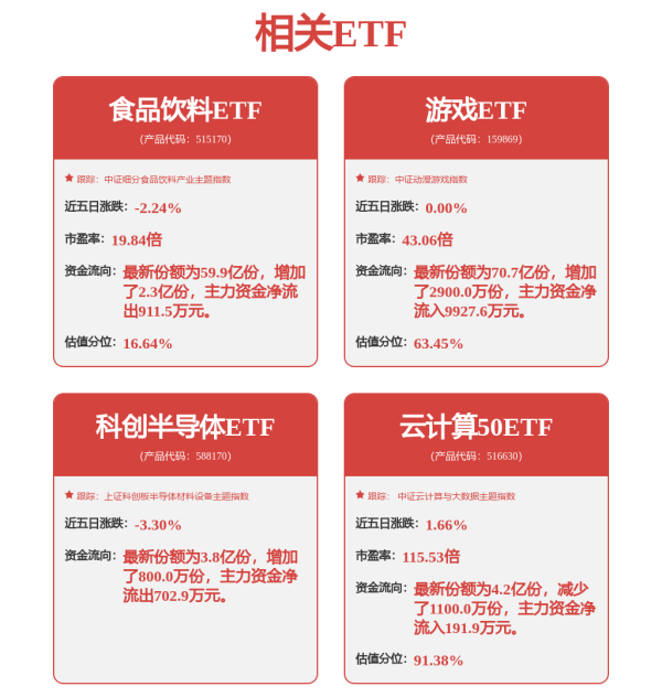 股票配资资讯网站 雷柏科技：2025年半年度归母净利润同比减少28.56%